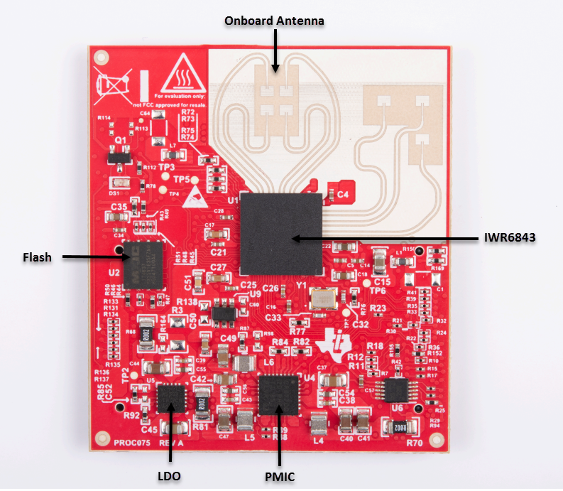 Location Circuit - Texas Instruments IWR6843ISK-ODS mmWave Sensor Evaluation Module Location Circuit - Texas Instruments IWR6843ISK-ODS mmWave Sensor Evaluation Module